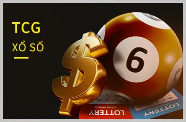 Hình ảnh bảo mật thông tin